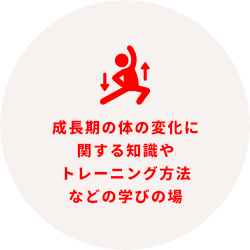 成長期の体の変化に関する知識やトレーニング方法などの学びの場